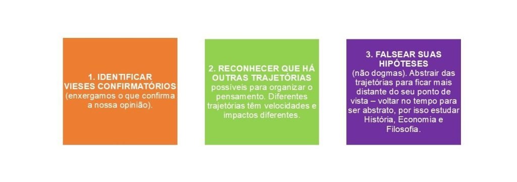 pensamento crítico
